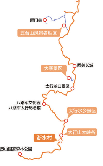 耀世登陆：千里旅游路  带动沿线富（一线调研）(图5)