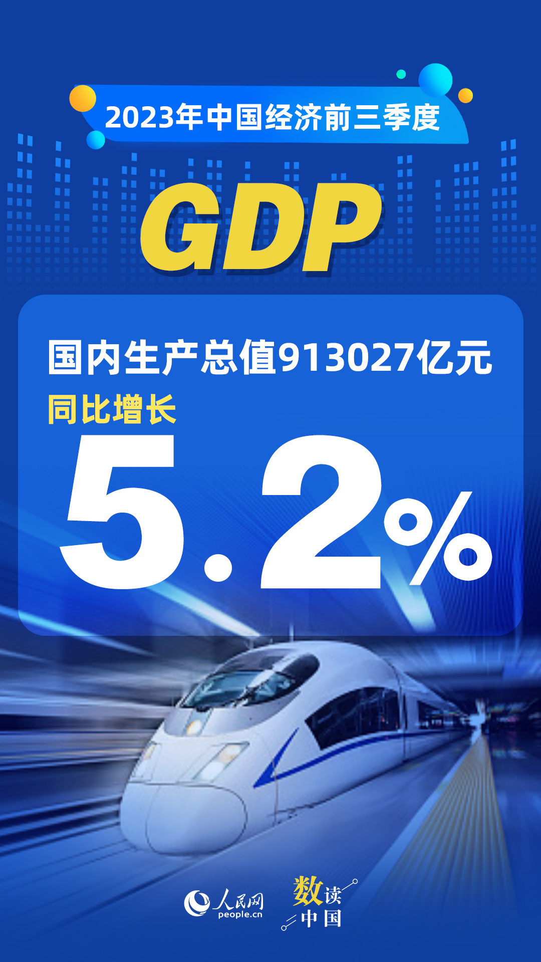 耀世娱乐：2023年前三季度国内生产总值913027亿元 同比增长5.2%