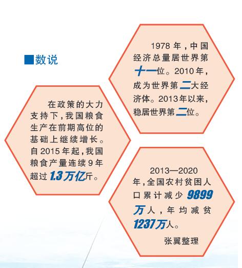 耀世注册：改革开放，激发活力创造辉煌