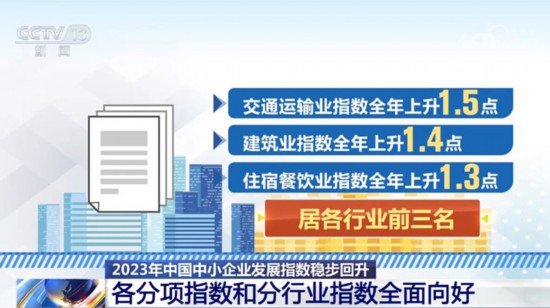 耀世官网：一组组数据看活力中国 经济社会发展干劲十足