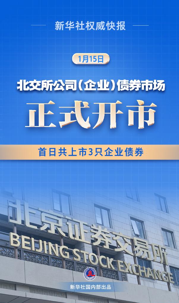 耀世官方：北交所公司（企业）债券市场正式开市